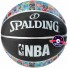 Team Collection" NBA Basketball